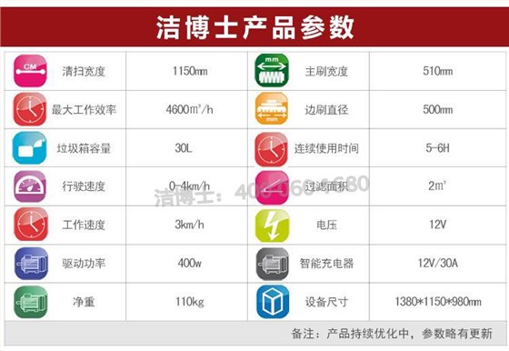 掃地機(jī)參數(shù) 掃地機(jī)參數(shù)