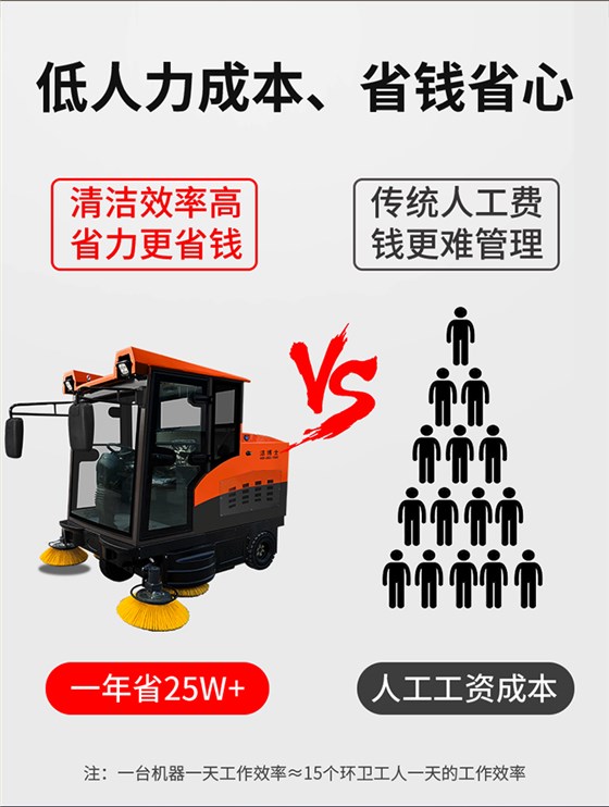 潔博士電動(dòng)掃地車 潔博士電動(dòng)掃地車