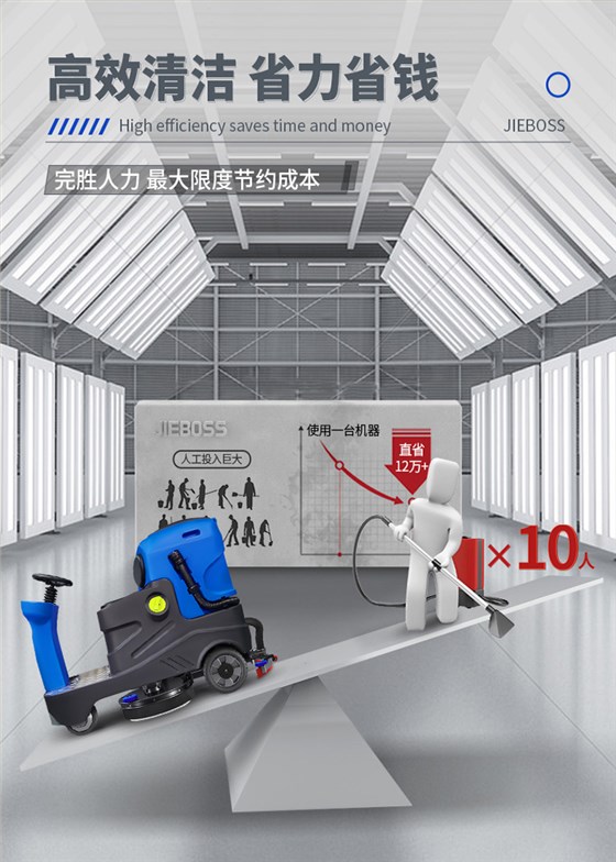 潔博士電動駕駛洗地機JIEBOSS-780A 潔博士電動駕駛洗地機JIEBOSS-780A