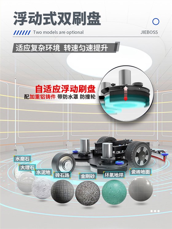 潔博士電動駕駛洗地機(jī)880 潔博士電動駕駛洗地機(jī)880