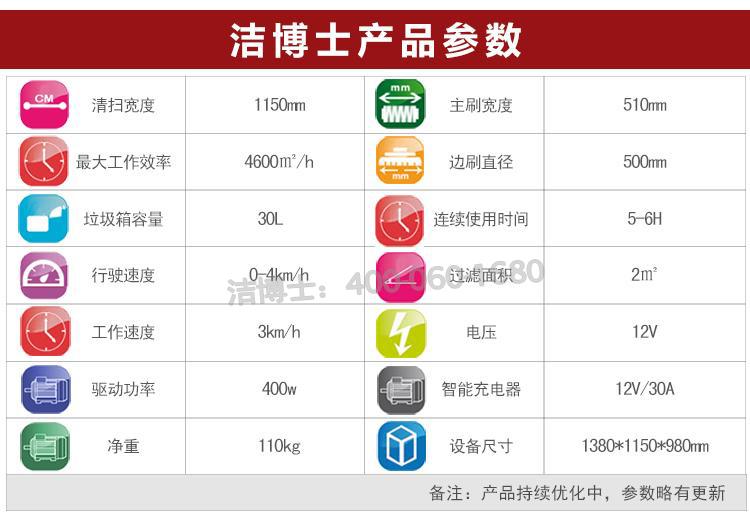 掃地機參數(shù) 掃地機參數(shù)