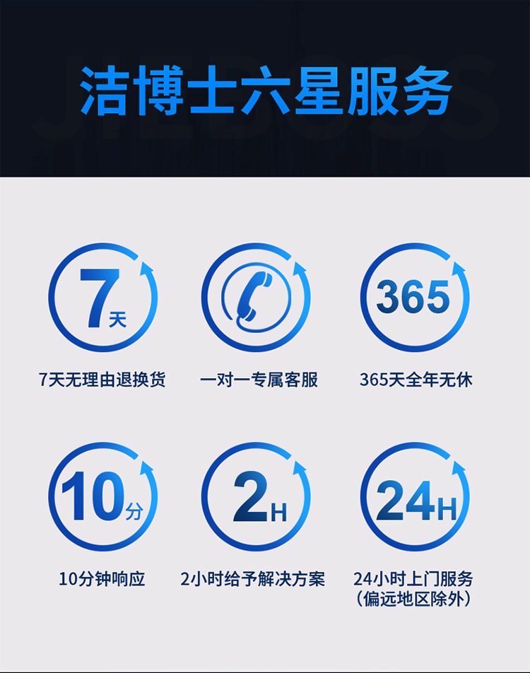 潔博士電動(dòng)駕駛式掃地機(jī) JIEBOSS-1500 潔博士電動(dòng)駕駛式掃地機(jī) JIEBOSS-1500