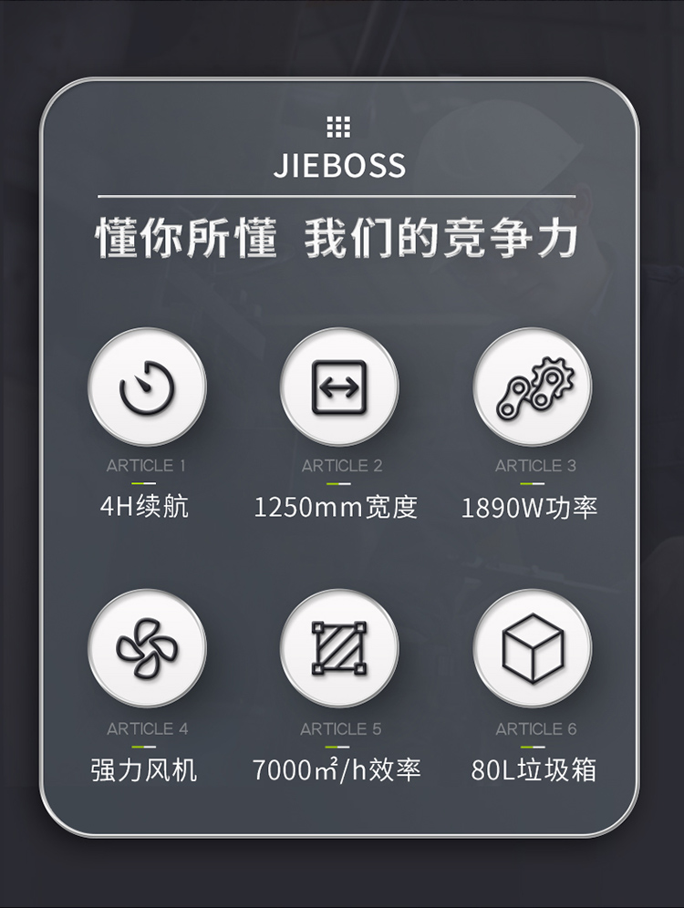 潔博士電動(dòng)掃地車(chē)JIEBOSS-1250 潔博士電動(dòng)掃地車(chē)JIEBOSS-1250