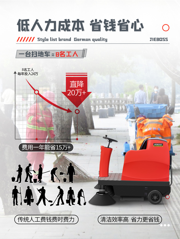 潔博士電動(dòng)掃地車(chē)JIEBOSS-1250 潔博士電動(dòng)掃地車(chē)JIEBOSS-1250