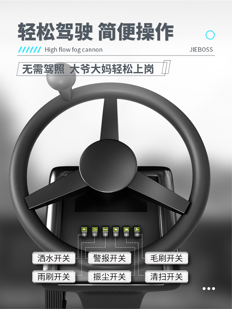 全封閉駕駛式電動掃地車1900B 全封閉駕駛式電動掃地車1900B